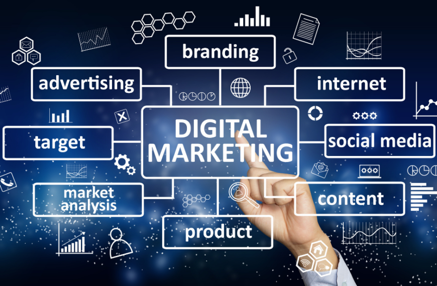 Understanding the Importance of Digital Marketing in Karachi