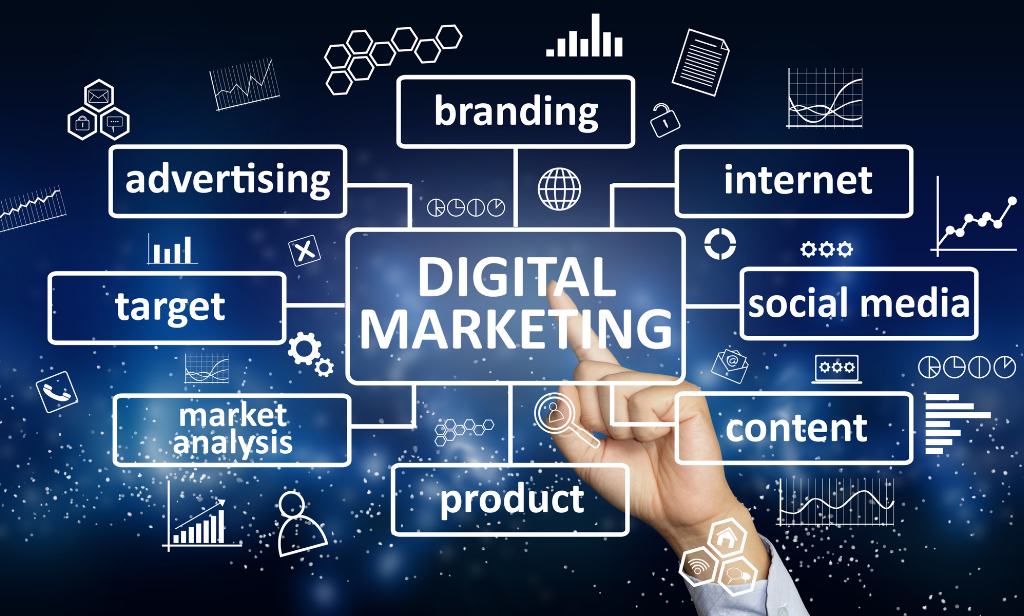 Understanding the Importance of Digital Marketing in Karachi